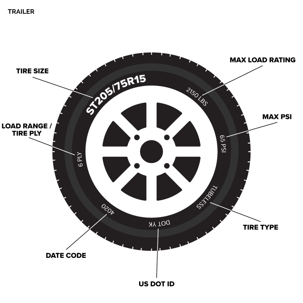 RubberMaster ST Radial Trailer Tires Radial (Tire only)