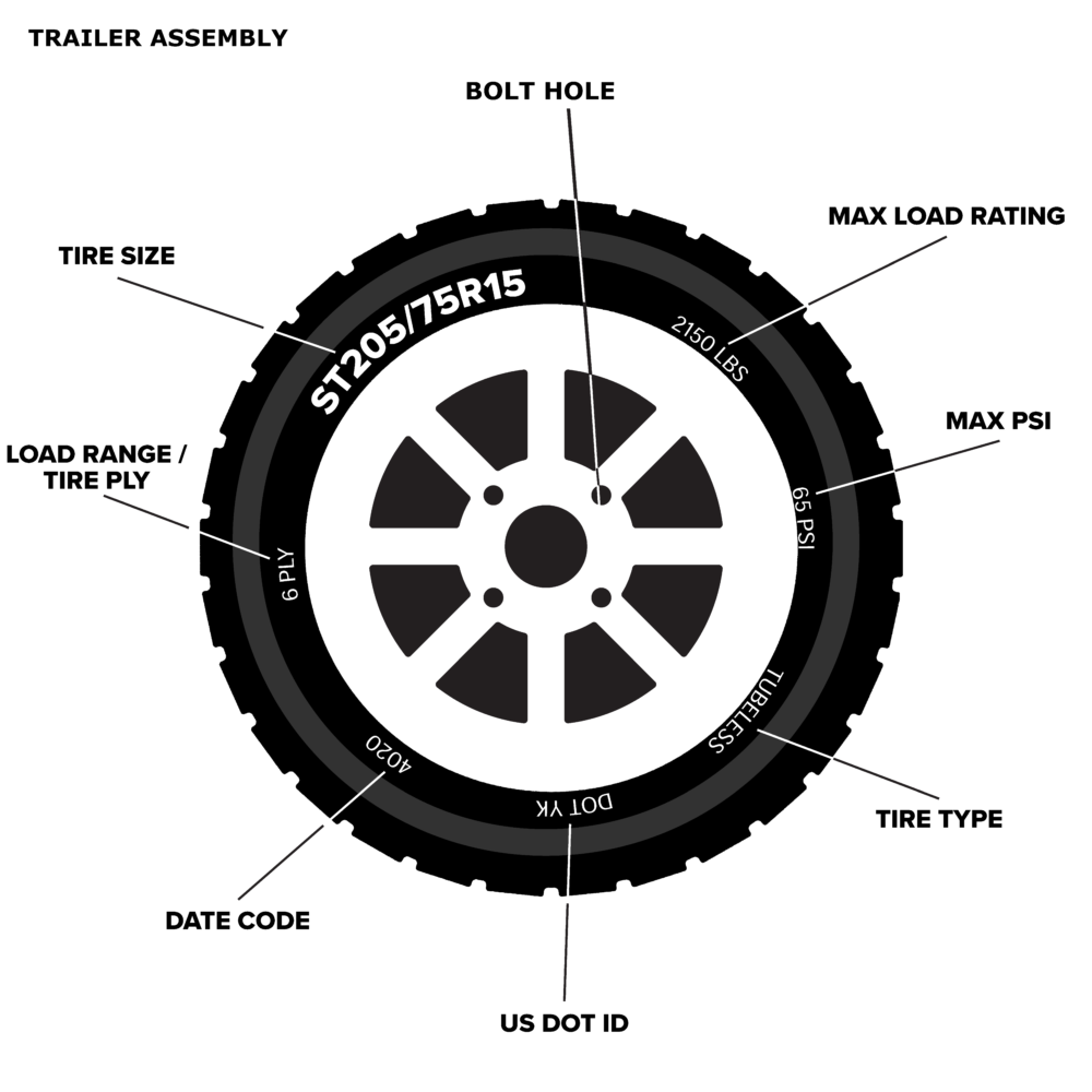 Buy 13”16” ST Radial Trailer Tire & Rim Assembly Treadworld