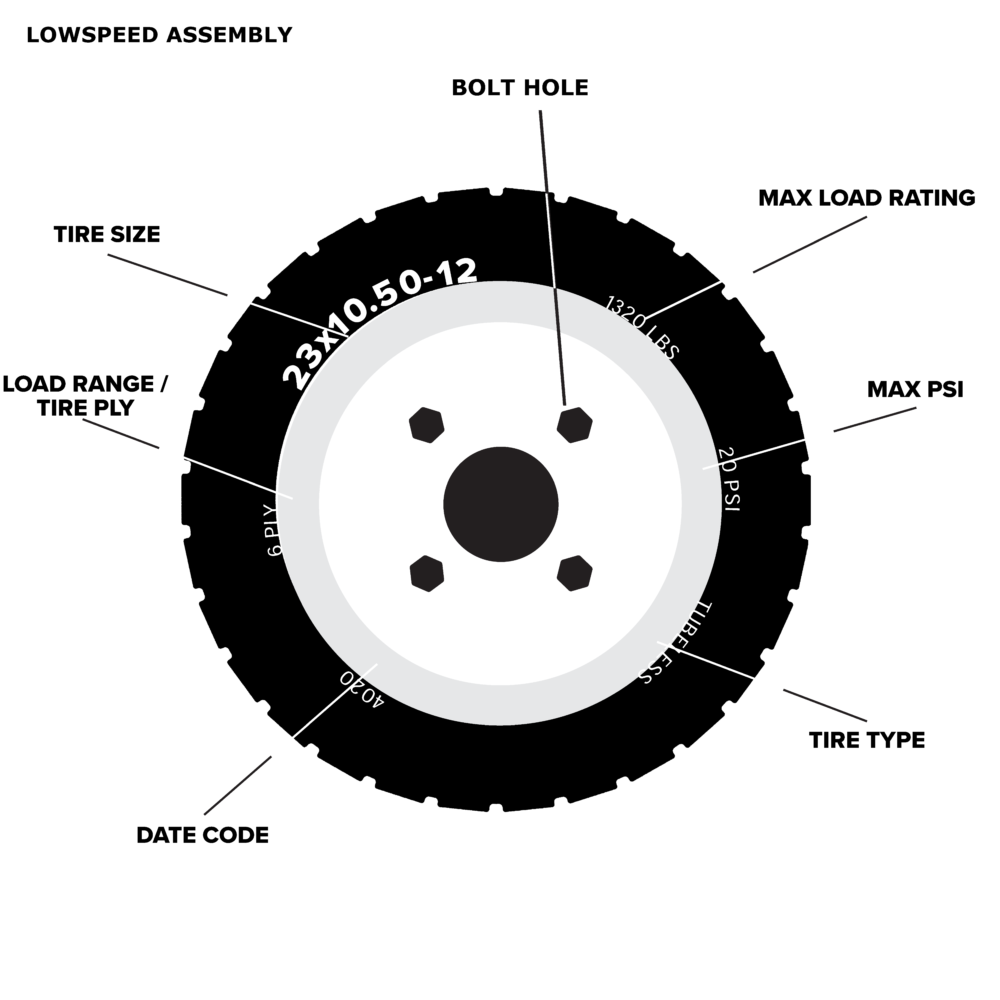 lowspeed assembly-diagrams